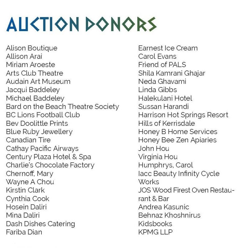 Auction donors