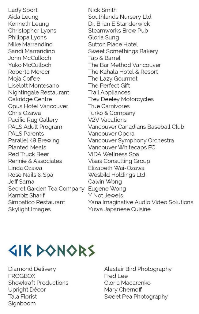 Gik donors